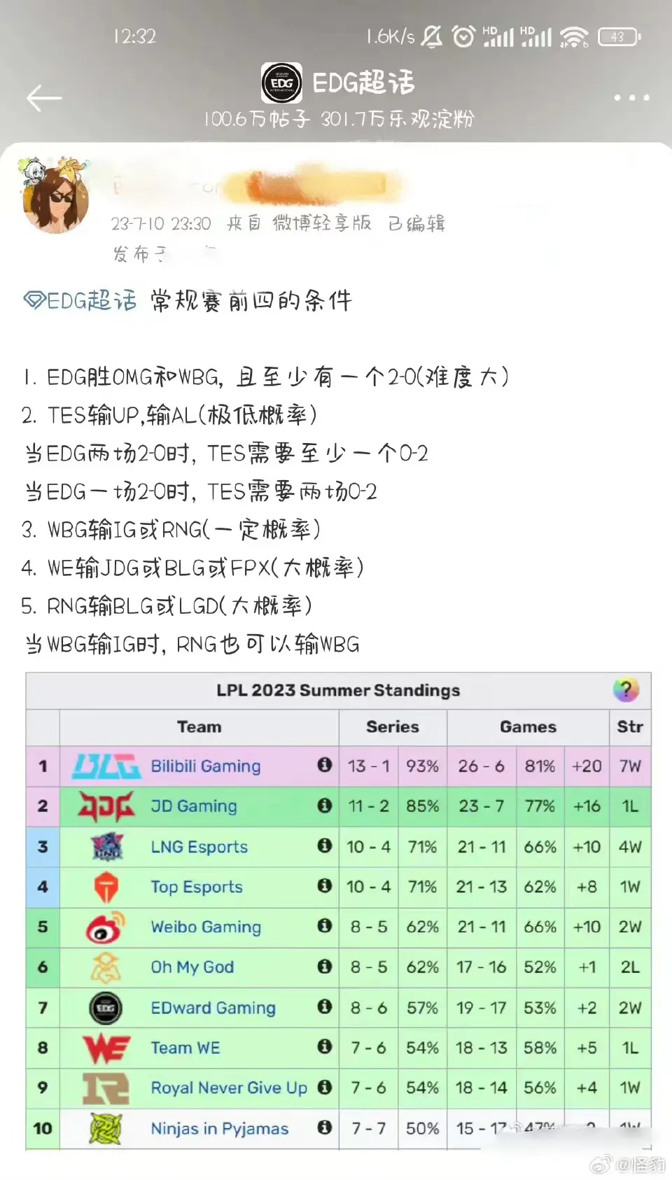 Uzi官方宣布出色发挥新规，热火引发争议！观众掌声雷动(Uzi现在退役了吗)