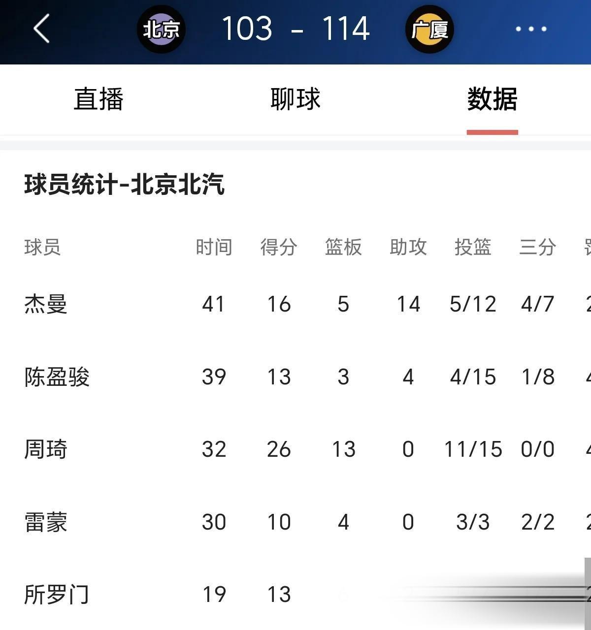 开云APP-关于转折点!佛罗伦萨再遭质疑,CBA常规赛冲刺阶段攻防权衡,更衣室稳定,官宣口径保持一致的信息