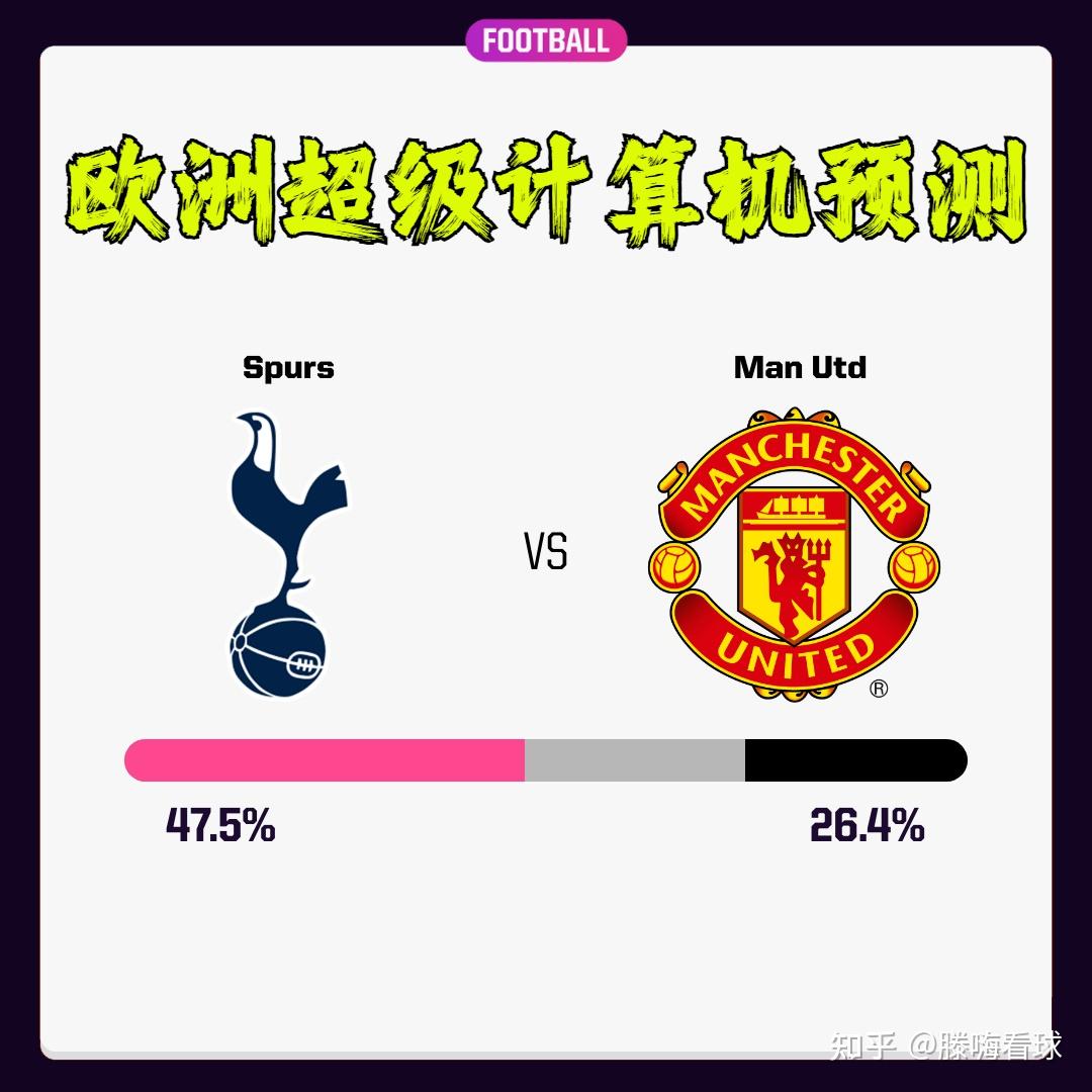 西甲集结日走向成谜，拜仁慕尼黑伤情更新，媒体盛赞，纪律约束更严格(拜仁慕尼黑首发阵容图)