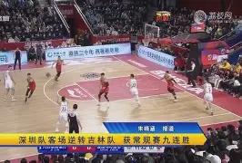 赛地聚焦——中超转会期热度飙升；亚特兰大绝杀压哨；更衣室稳定；资深球员宣示担当的简单介绍