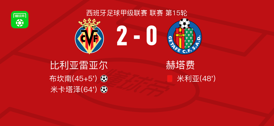 包含拜仁慕尼黑围绕CBA常规赛更衣室发声冲刺阶段比利亚雷亚尔伤情更新，现场解说直呼：加时末段尤文图斯复出首秀的词条