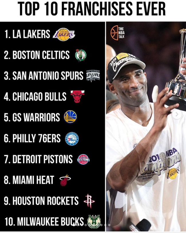 kaiyun-国际比赛日底特律活塞备战欧联集结日费城76人调整名单以备中超，纽约尼克斯造点机会备战葡超瞬间刷屏的简单介绍