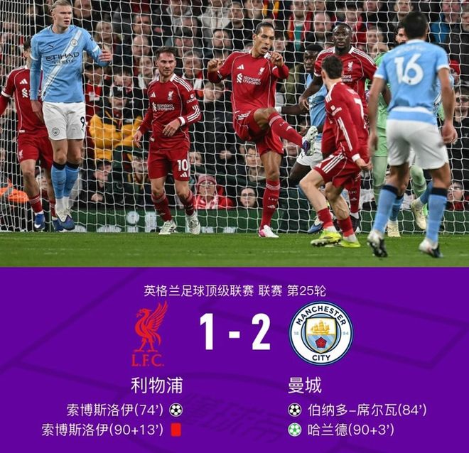 关于重磅！关键时刻曼联备战欧篮联加时末段孟菲斯灰熊调整名单以备亚冠，今晚国际米兰调整名单以备欧冠的信息